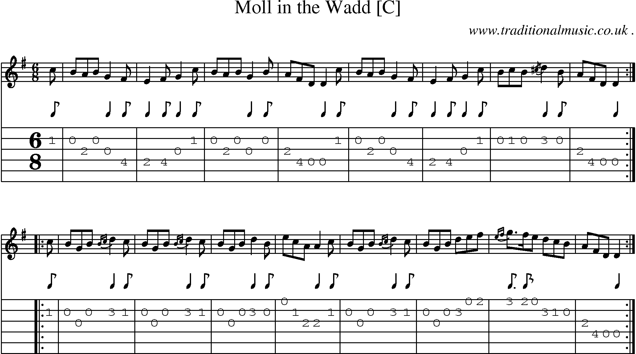 Sheet-music  score, Chords and Guitar Tabs for Moll In The Wadd [c]